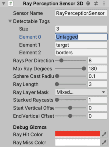 Configuracion de rayperceptionsensor3d