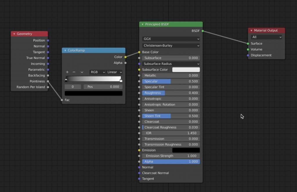 Material High Poly con ColorRamp